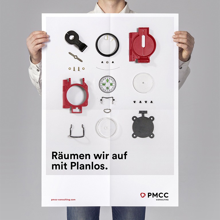 PMCC Denkzettel Projektplanung VS