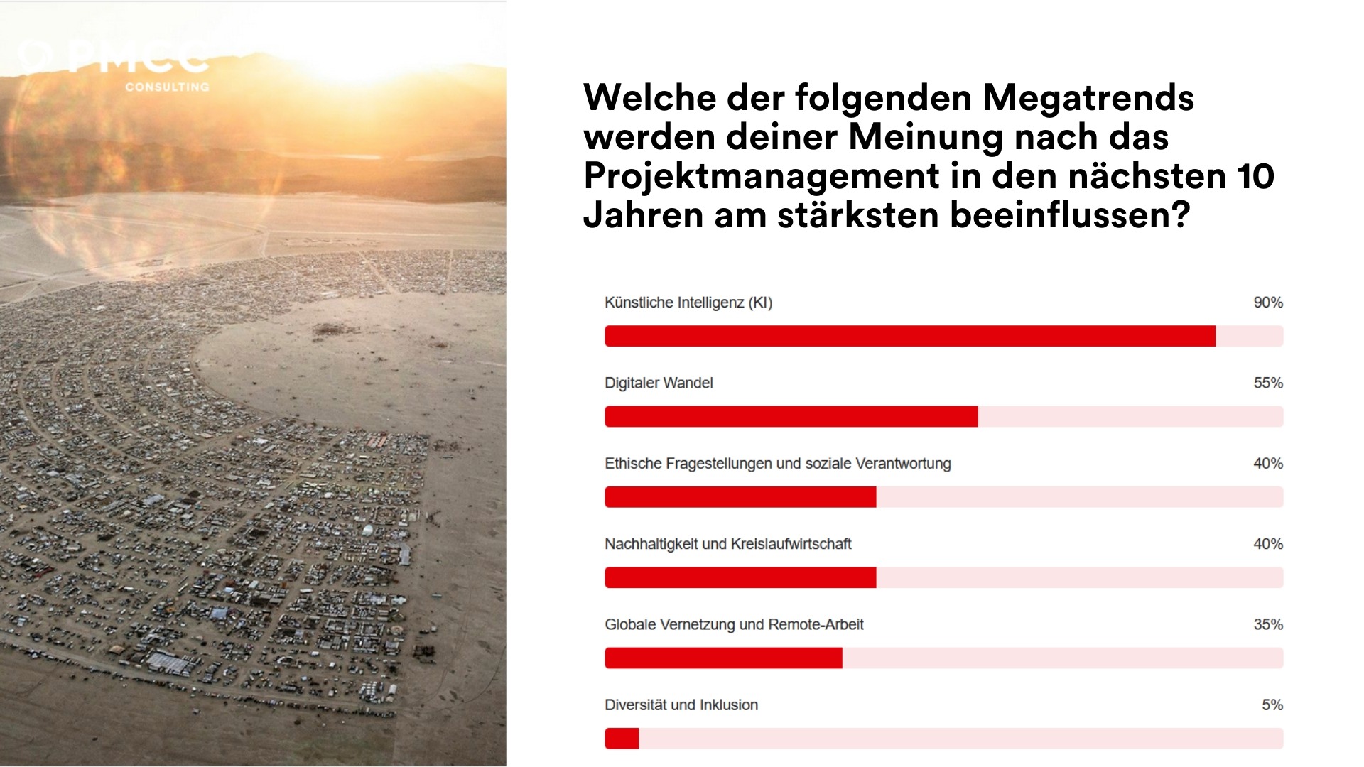 pmcc-projektmanagement-trends-2024-umfrage-52