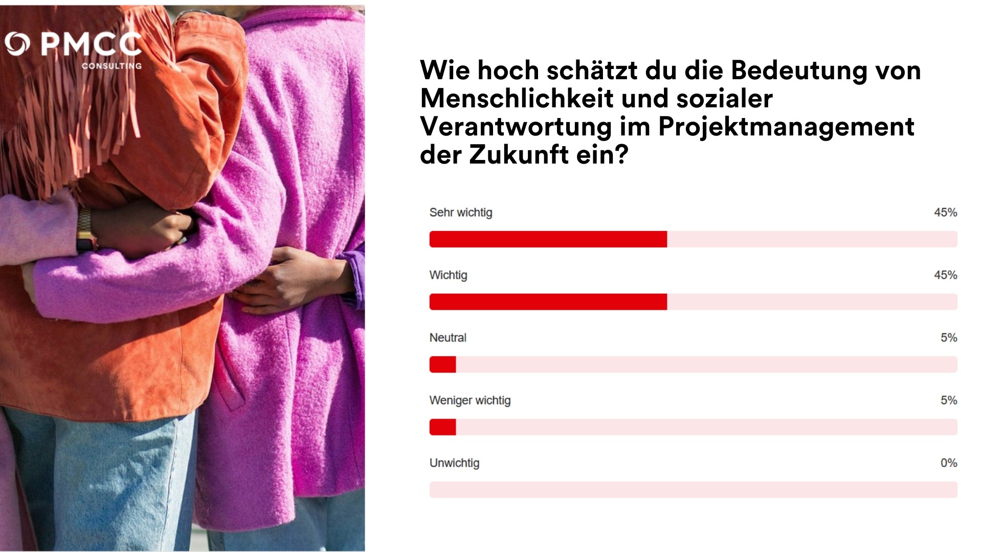 pmcc-projektmanagement-trends-2024-umfrage-53