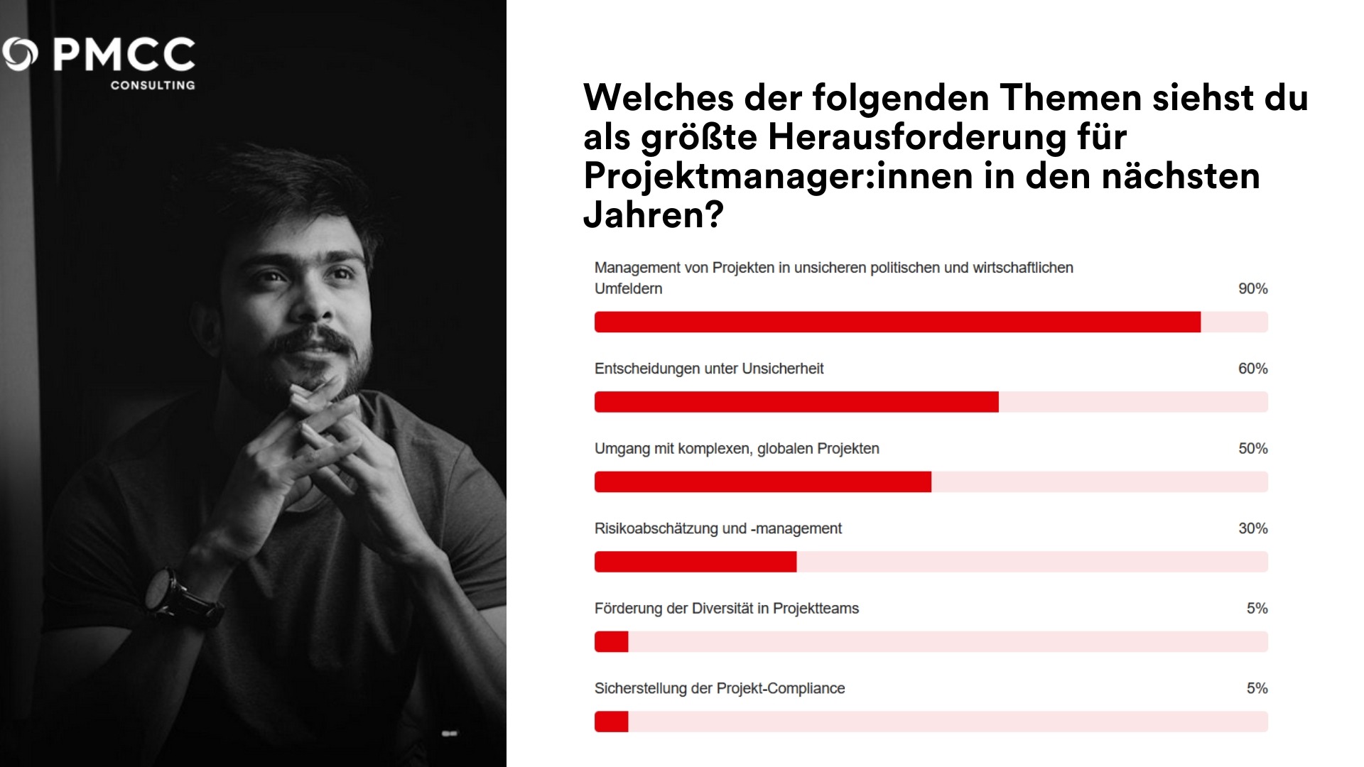 pmcc-projektmanagement-trends-2024-umfrage-54